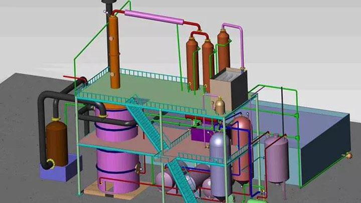 輪胎煉油蒸餾設備